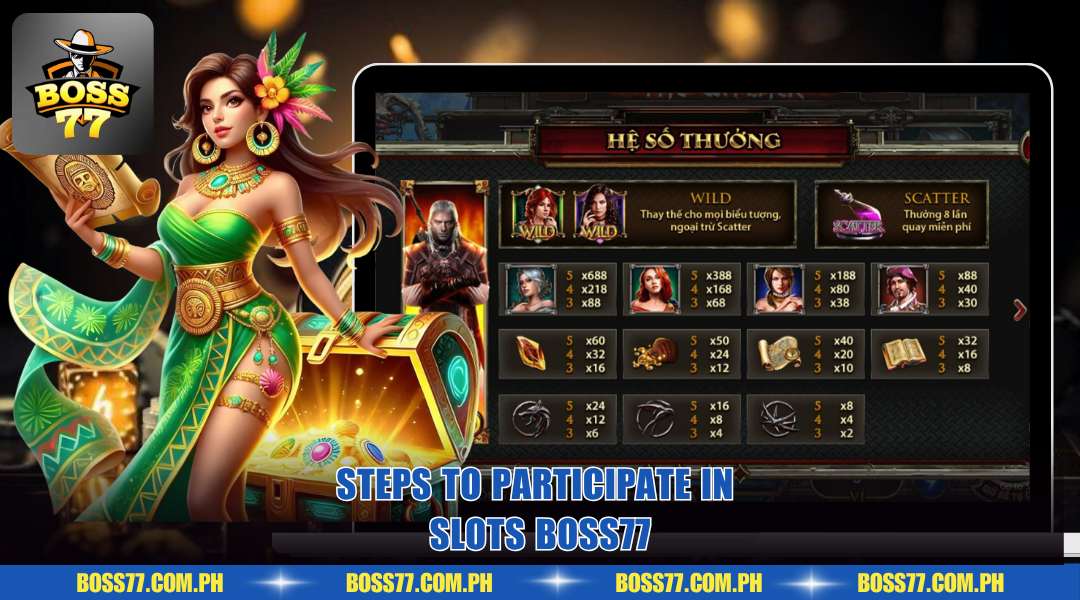 Steps to participate in slots BOSS77